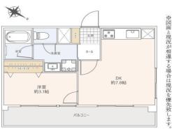 横浜市港北区綱島西１丁目